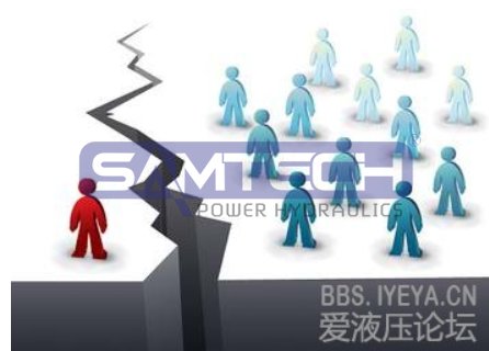 創(chuàng)新，只有創(chuàng)新，才能改變中國的液壓和液壓人