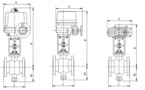 為什么把壓力調(diào)節(jié)閥稱為全功能閥門 