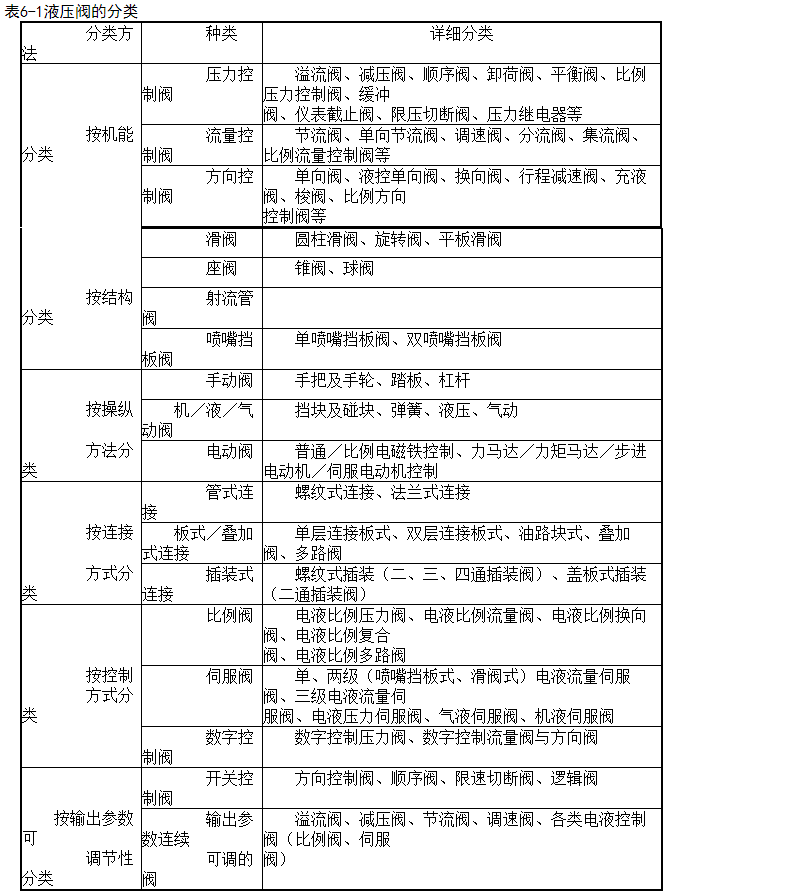 16491250481145.png f26dec110358edd69f0d7294b52d3ed.png