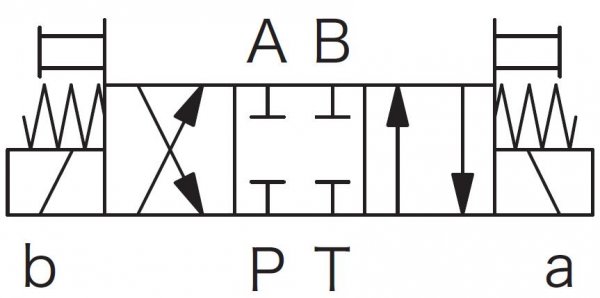 液壓電磁換向閥幾位幾通的含義